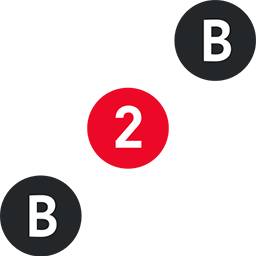 Торговые площадки B2B-Center